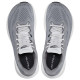 Altra Experience Flow 2 M